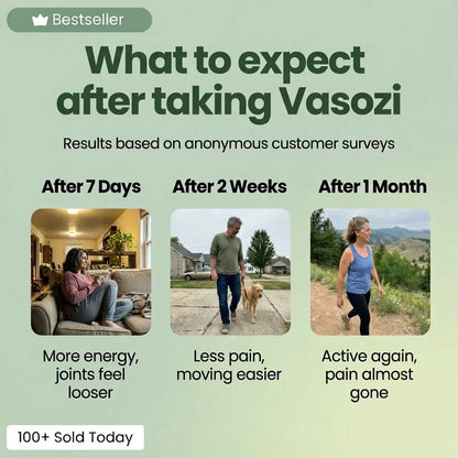 Vasozi NAD+